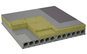 considerations of Aldringham flat roofing insulation