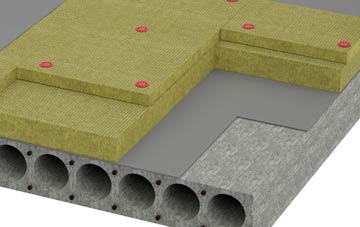 Aldringham tapered roof insulation companies